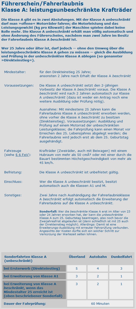 F�hrerscheinerkl�rung-A direkt